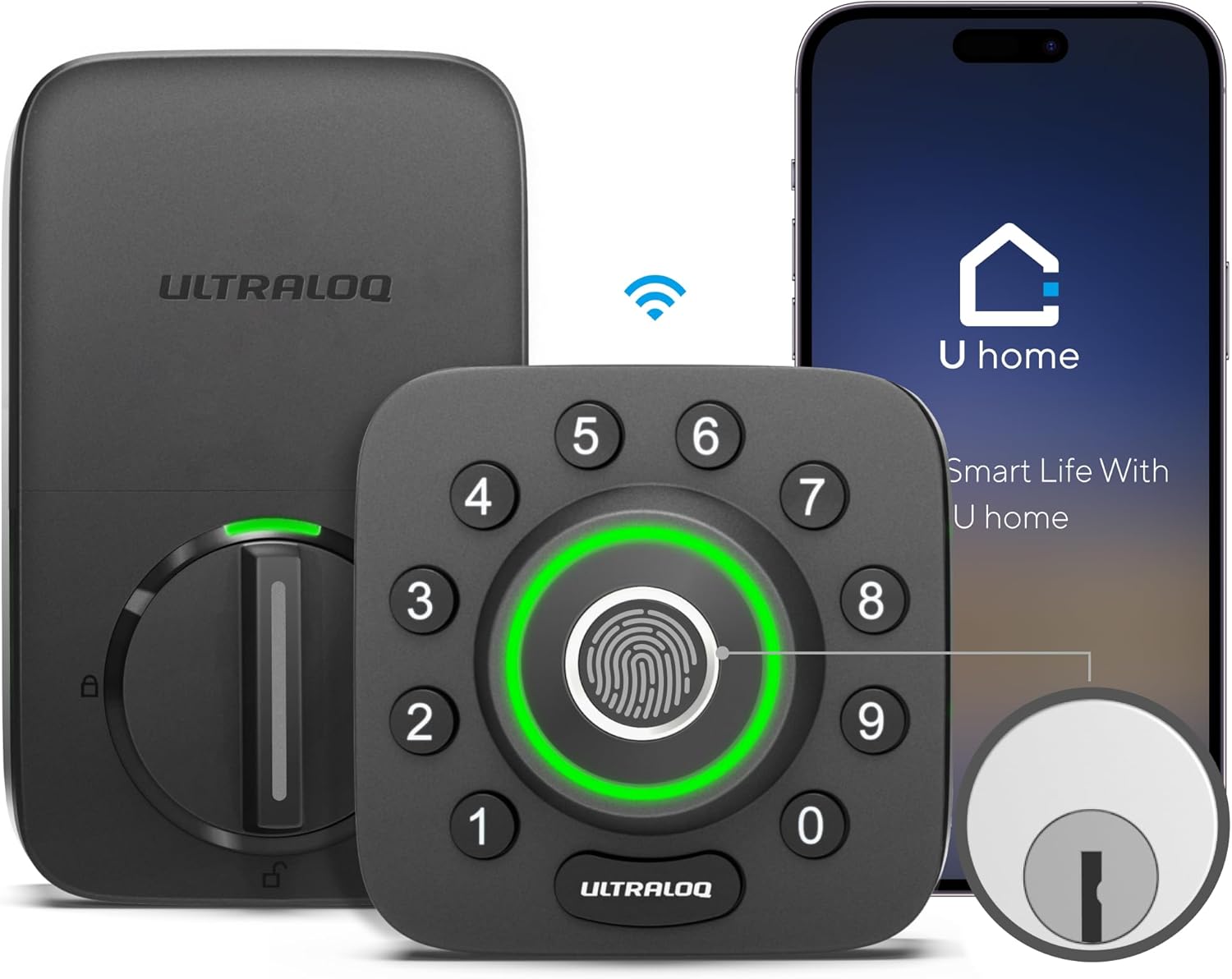 Security Devices for Peace of Mind