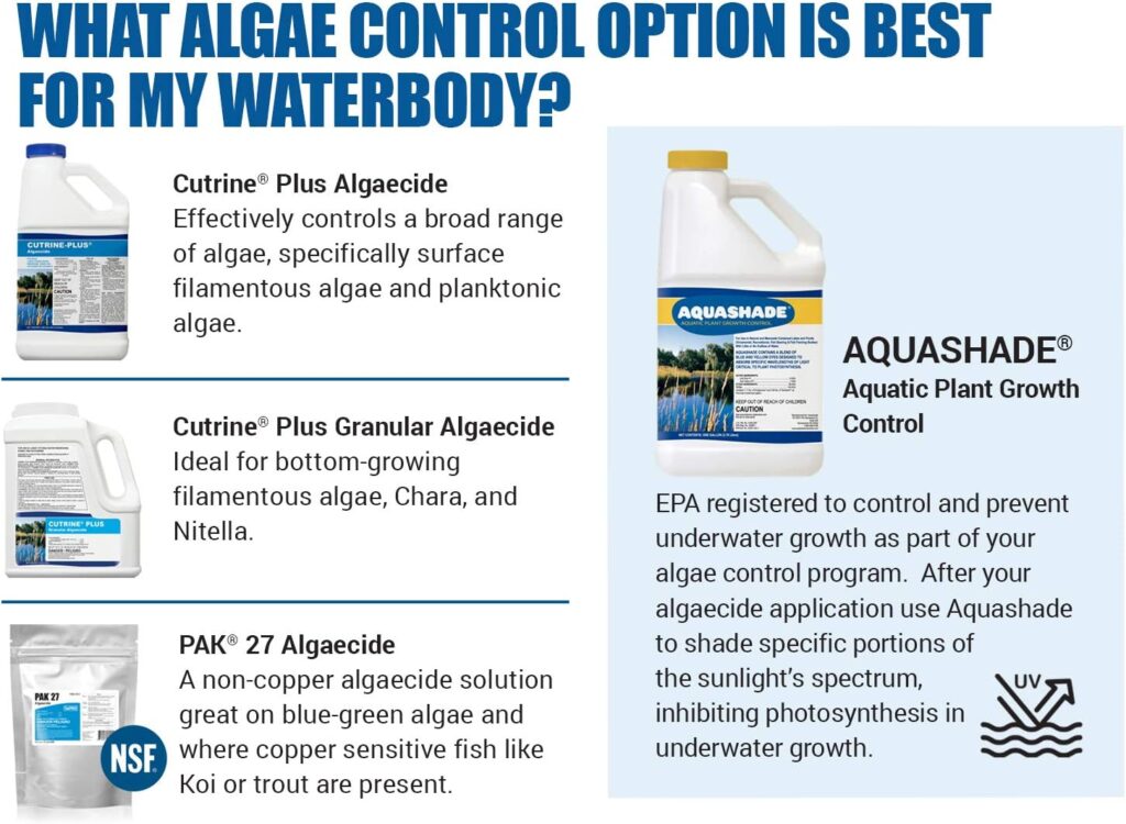 Aquashade Aquatic Plant Growth Control, 1 gal, Blue