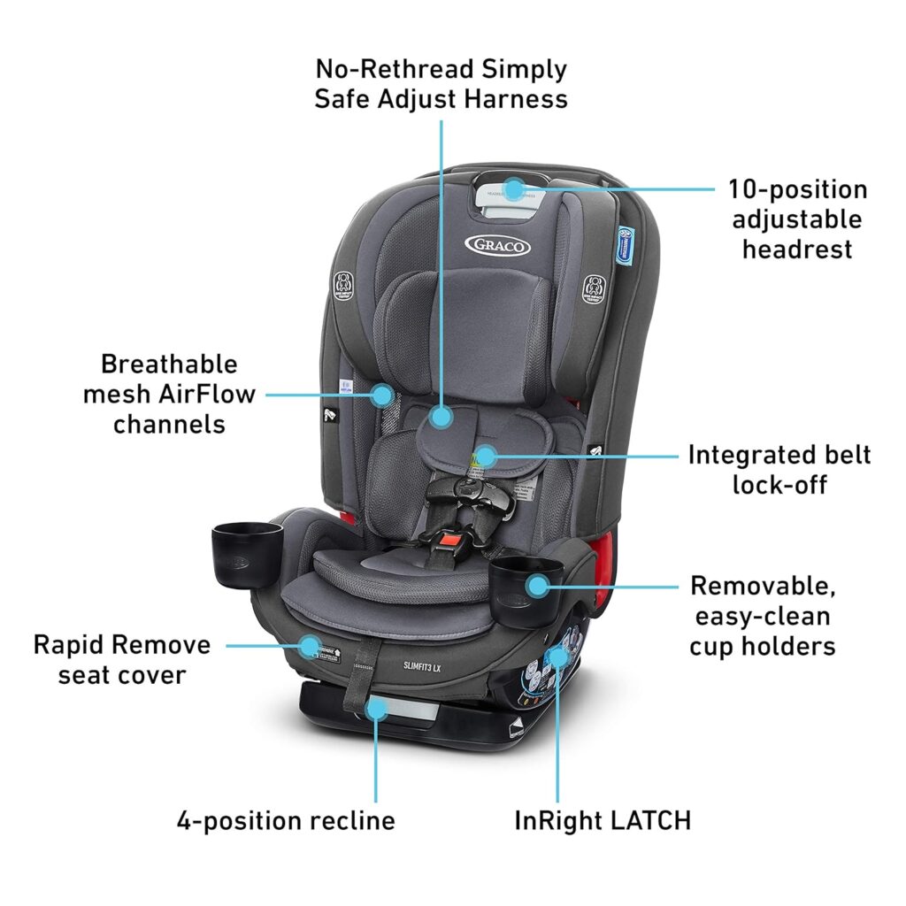 Graco SlimFit 3-in-1 Convertible Car Seat, Ultra-Space-Saving Design, Darcie, Suitable for Rear and Forward-Facing, Highback Booster Seat with 10-Position Headrest