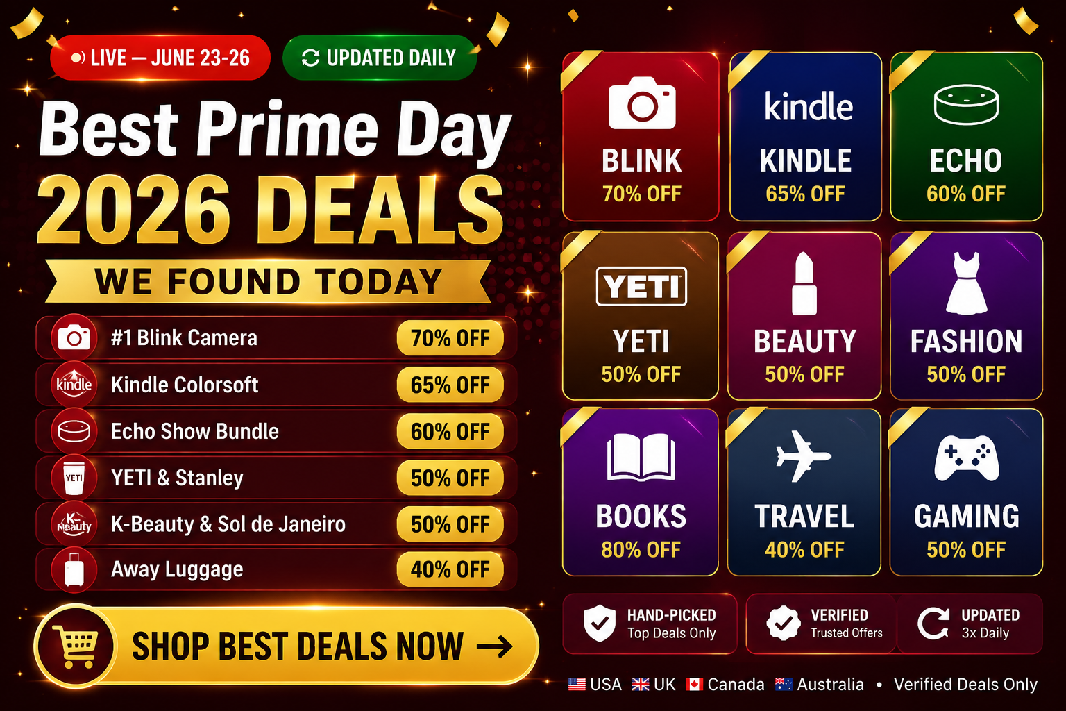 Best Prime Day 2026 Deals We Found Today