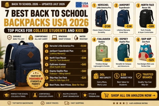 best back to school backpacks 2026