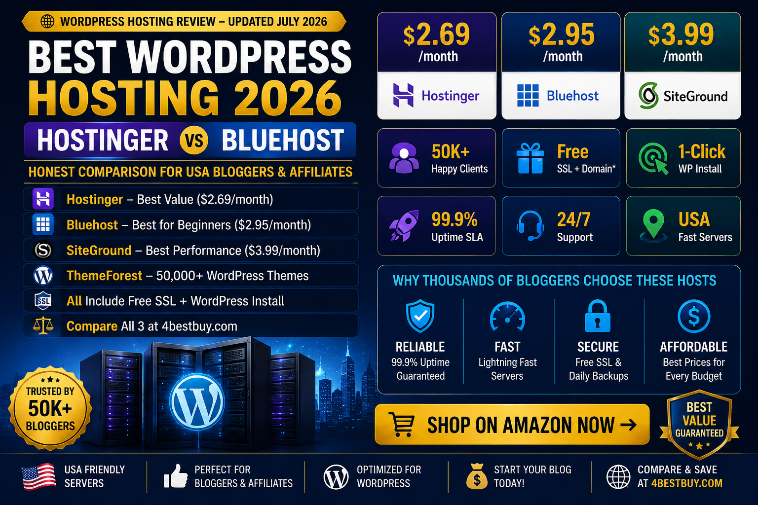 Best WordPress Hosting 2026