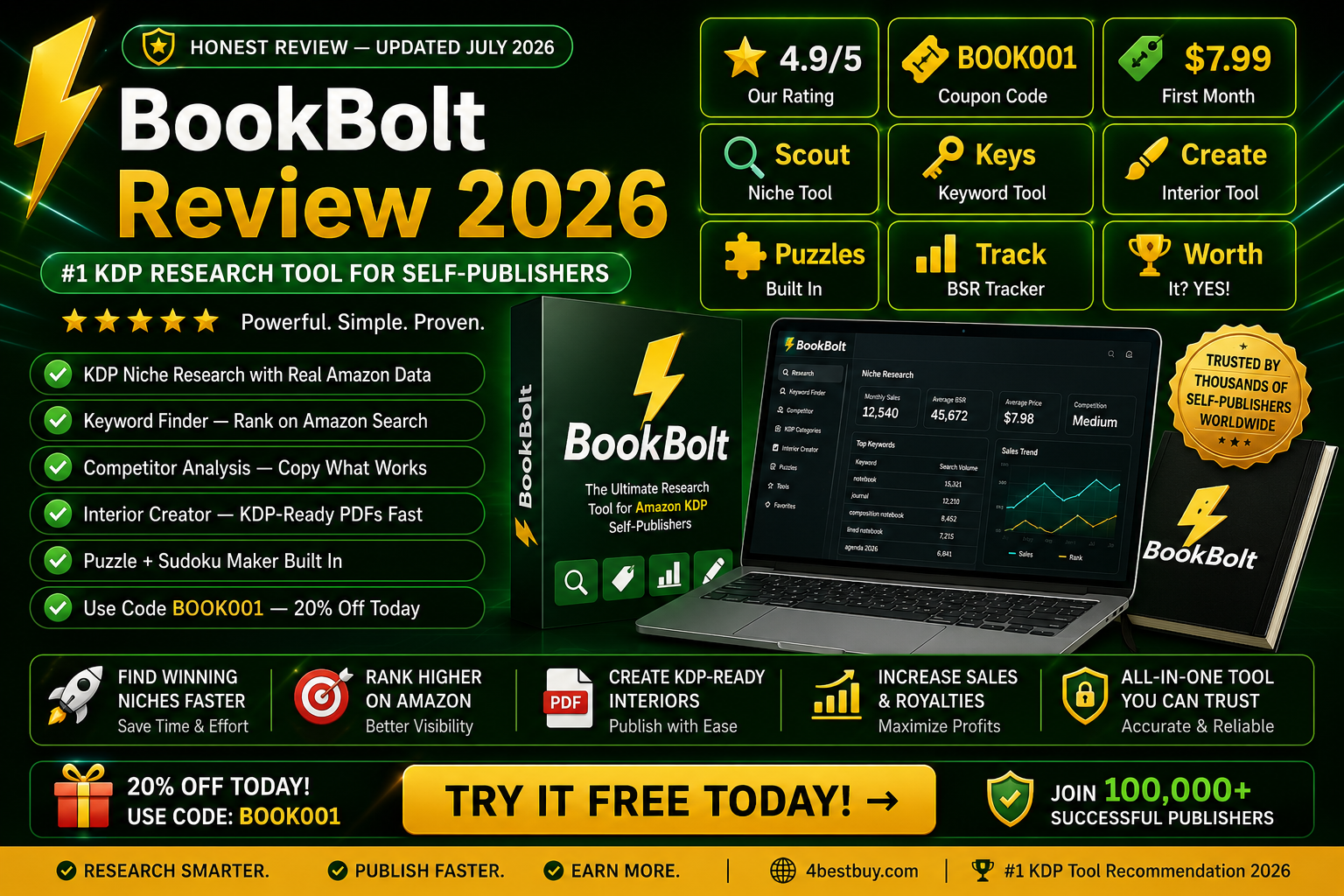 BookBolt review 2026