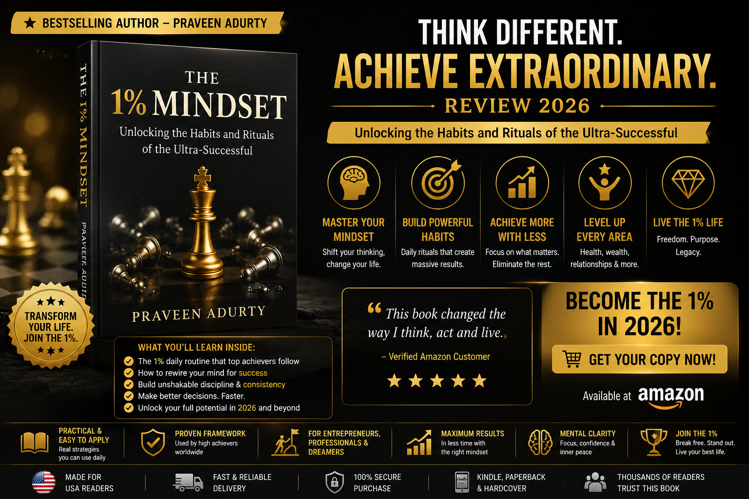 The 1% Mindset Review 2026