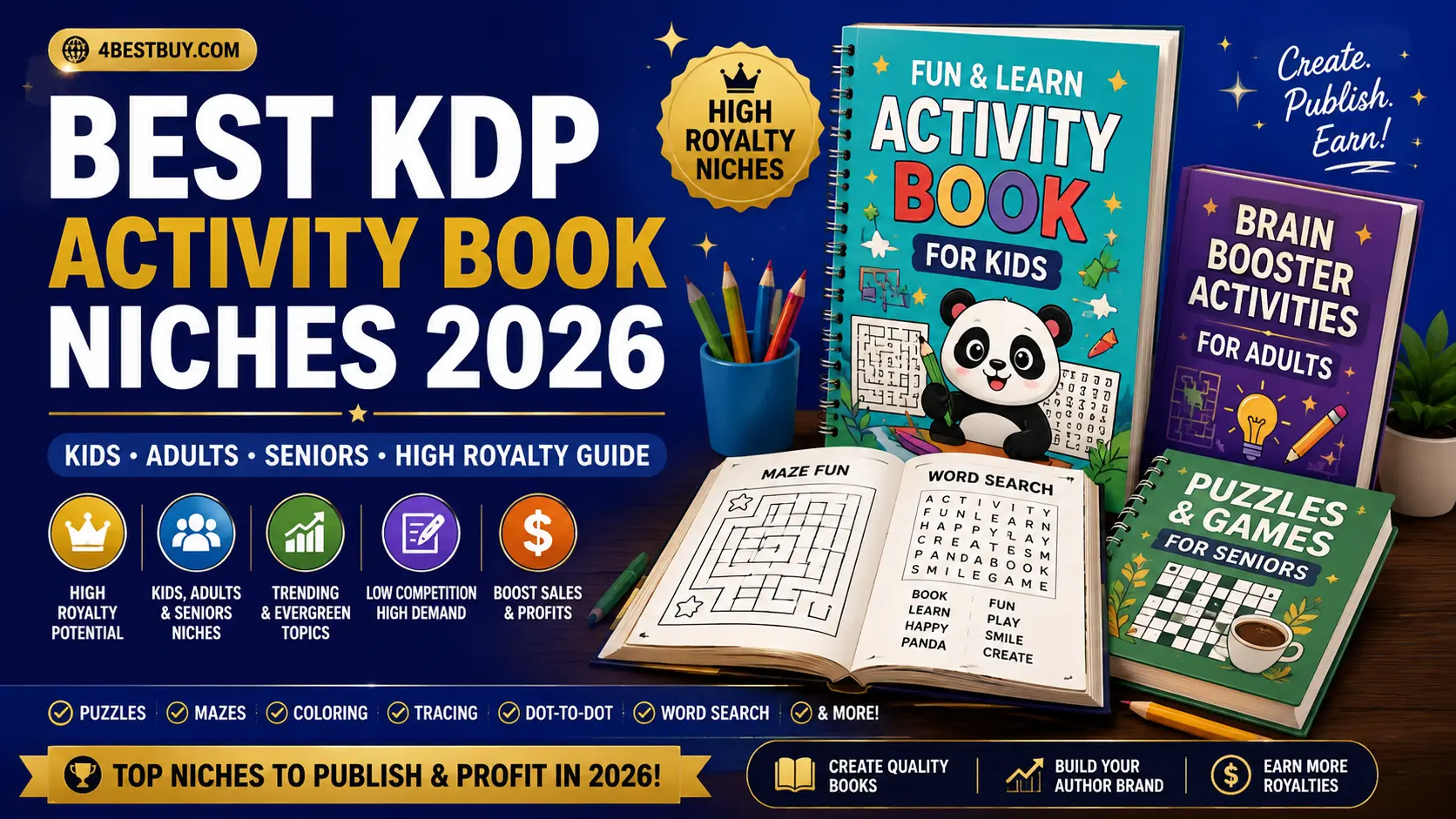 best KDP activity book niches 2026