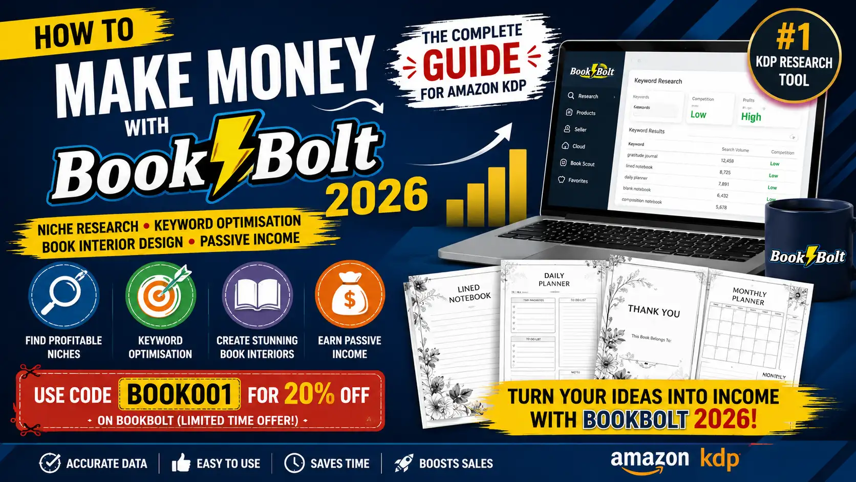 how to make money with BookBolt 2026